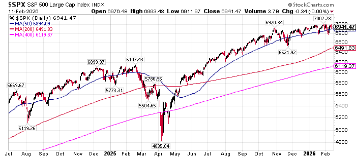 IMG_9349 | Great Valley Advisor Group