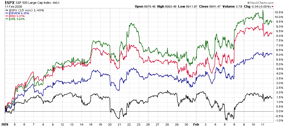 IMG_9352 | Great Valley Advisor Group