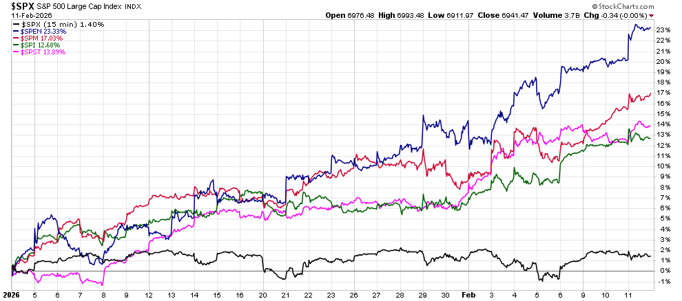 IMG_9356 | Great Valley Advisor Group