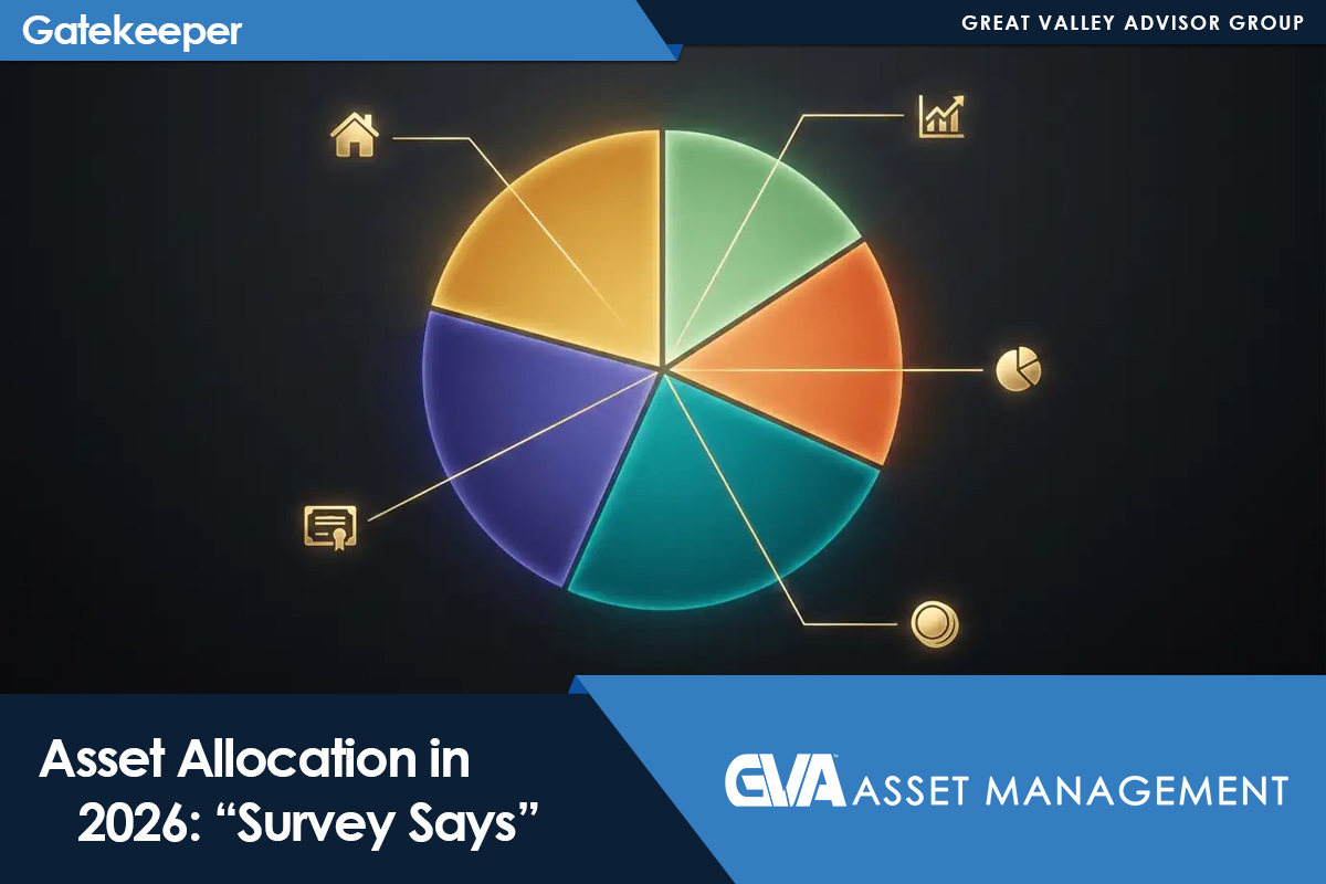 Featured image for “Asset Allocation in 2026: “Survey Says””