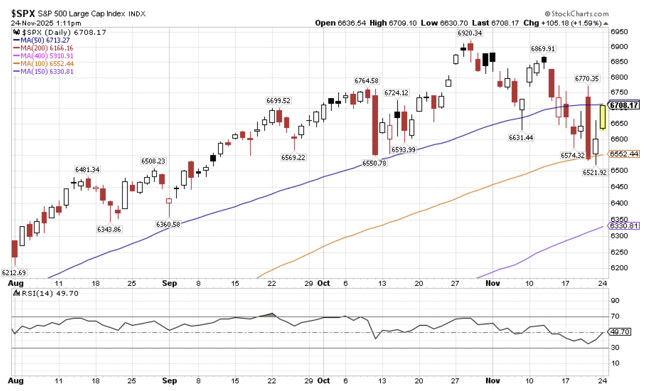 bleed2 | Great Valley Advisor Group