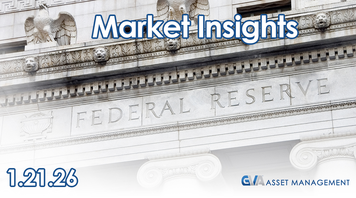 Featured image for “Market Insights – A Noisy Start”